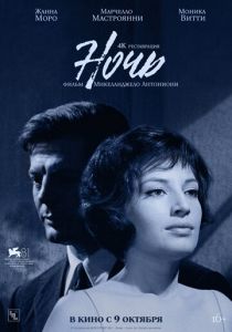 Ночь 1961 Фильм